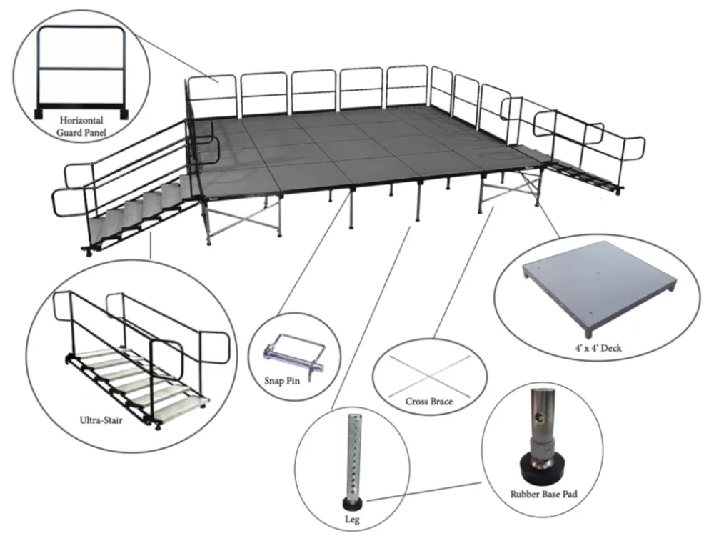 A diagram of all the components of a Bil-Jax® ST8100 Steel Staging System staging system.
