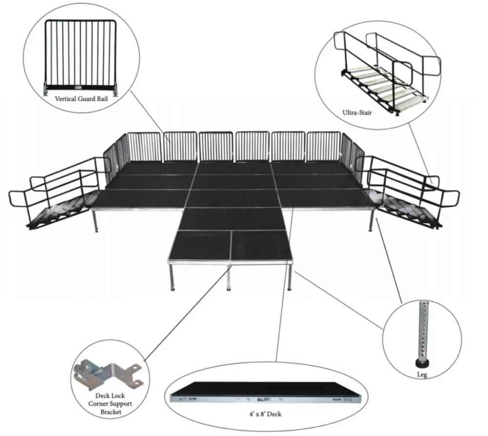 A diagram of all the components of a Bil-Jax® AS1200 Aluminum Staging System staging system.