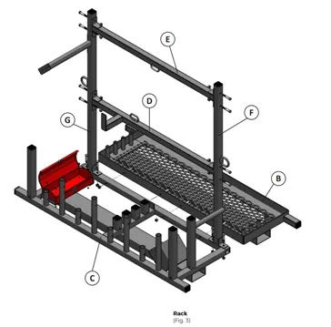 Rack Frame Setup - Fig. 3