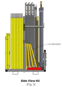 Side View #2 - Fig. 5