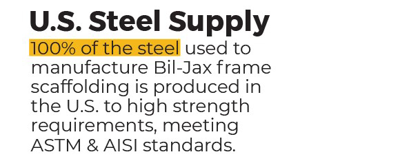 US Steel quote